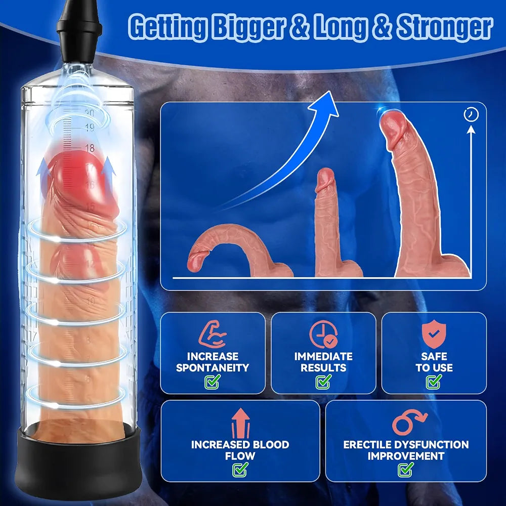 2-in-1 Manual Vacuum Penis and Clitoral Pump Kit with Cock Ring and Masturbator