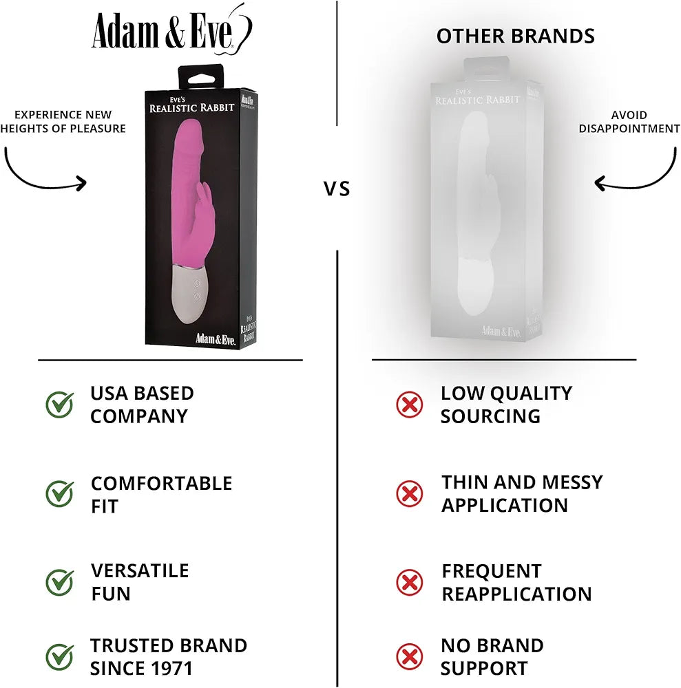 Premium Dual-Action Rechargeable Rabbit Vibrator with Thrusting Dildo and G-Spot Stimulation - 8.5 Inch Pink