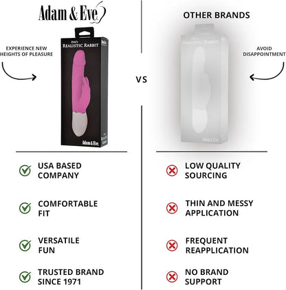 Premium Dual-Action Rechargeable Rabbit Vibrator with Thrusting Dildo and G-Spot Stimulation - 8.5 Inch Pink