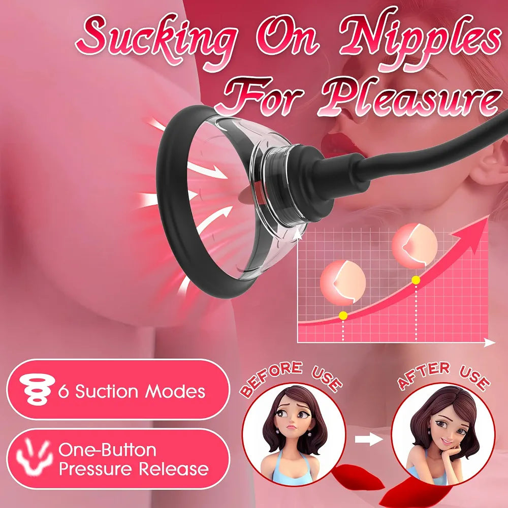 Electric Clitoral and Nipple Suction Stimulator with Tongue-Licking Function