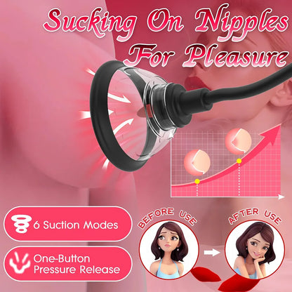 Electric Clitoral and Nipple Suction Stimulator with Tongue-Licking Function