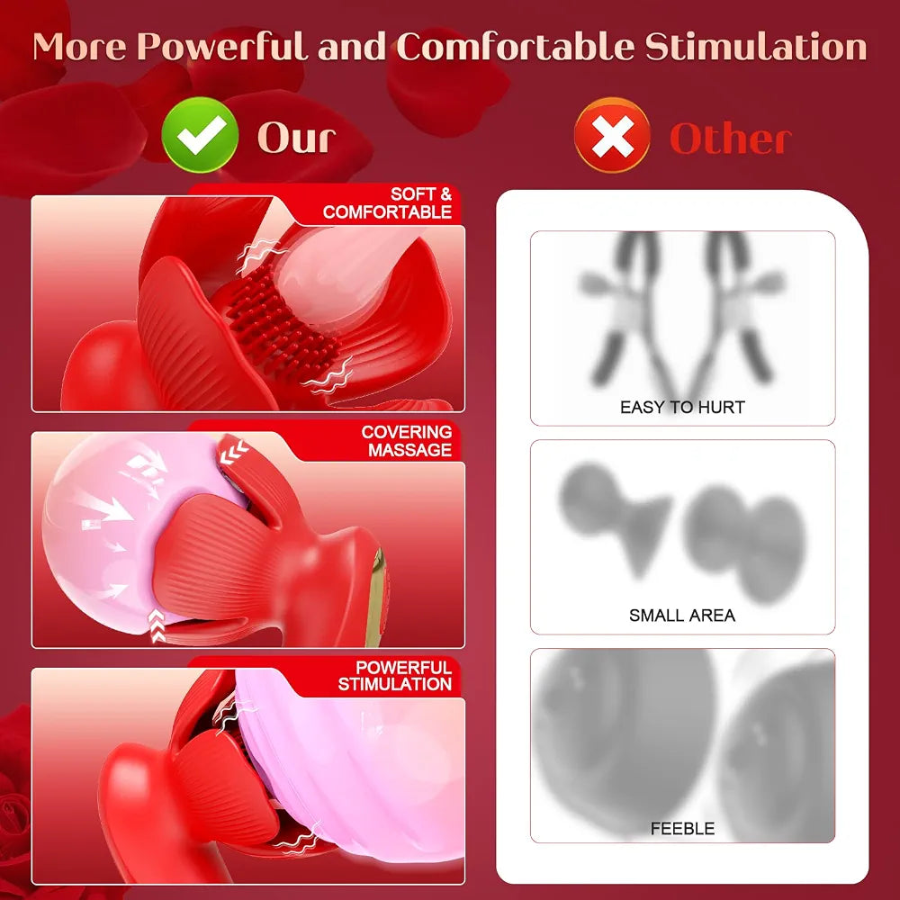 Rose-Shaped Nipple Vibrator with 10 Vibration and 10 Grabbing Modes