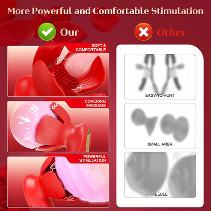 Rose-Shaped Nipple Vibrator with 10 Vibration and 10 Grabbing Modes