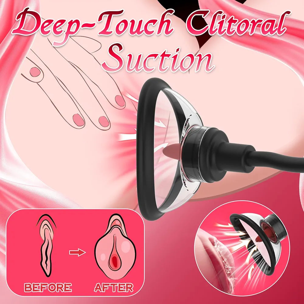 Electric Clitoral and Nipple Suction Stimulator with Tongue-Licking Function