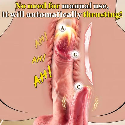 Realistic Silicone Thrusting & Licking Vibrating Dildo with Suction Cup - 8 Modes for G-Spot and Anal Stimulation
