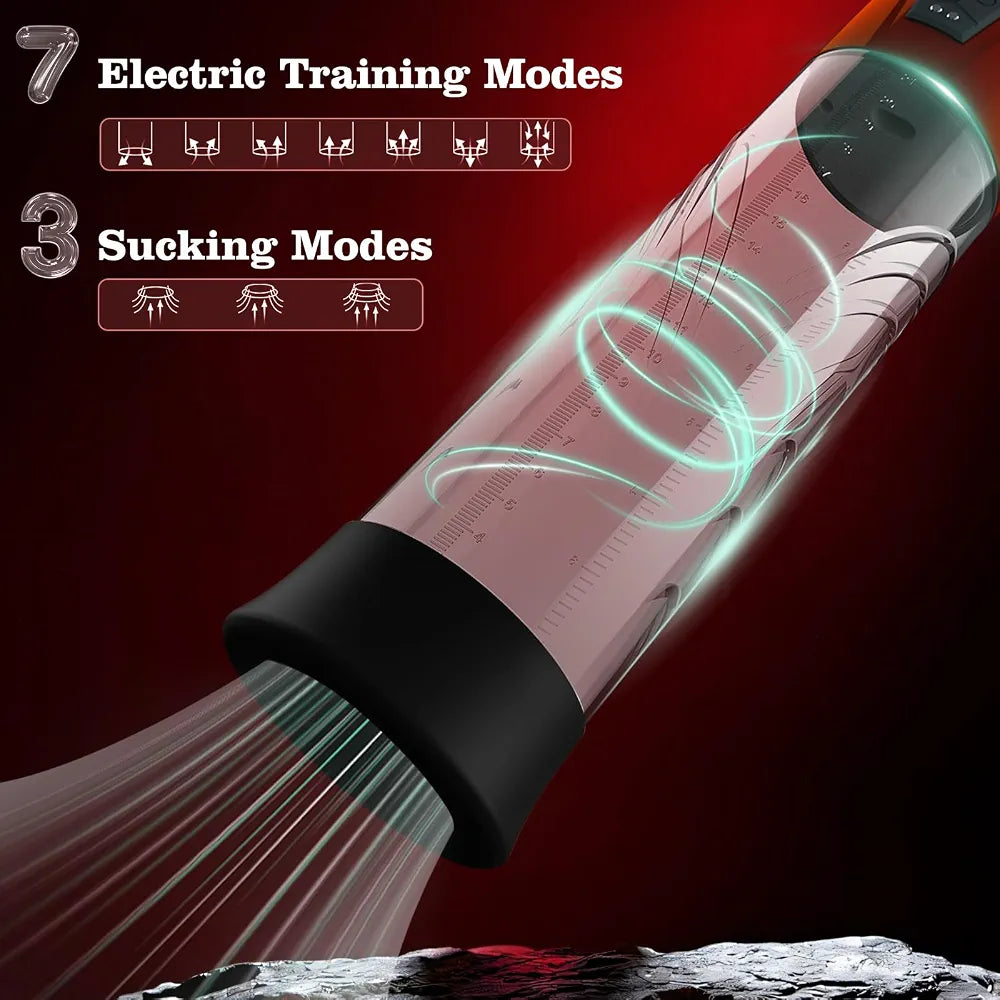 Automatic 2-in-1 Electric Penis Pump Enlarger and Masturbator with 10 Training Modes and Accessories