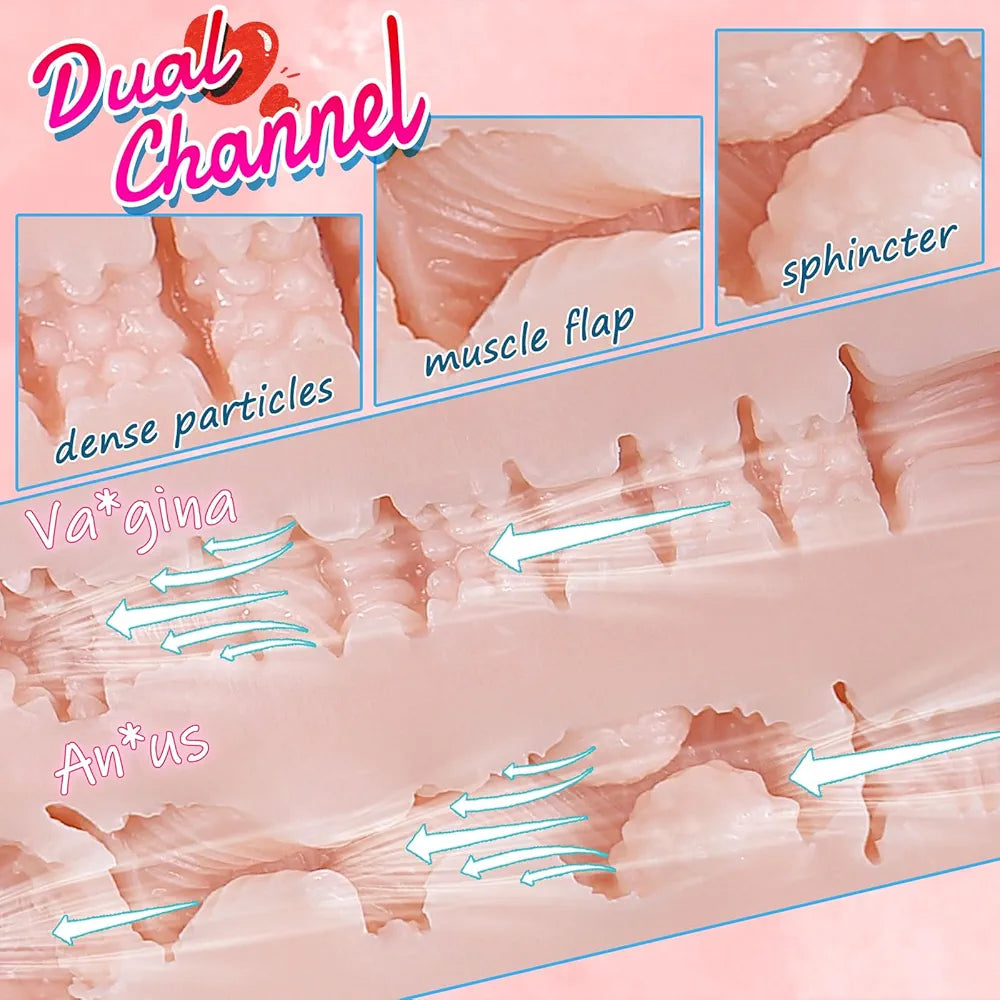 Premium Realistic Male Masturbator with Dual-Entry Vagina and Anal Channels, 11lb Weighted Bubble Butt Stroker