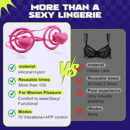 VVD App-Controlled Striped Nipple Vibrator with 10 Vibration Modes for Couples