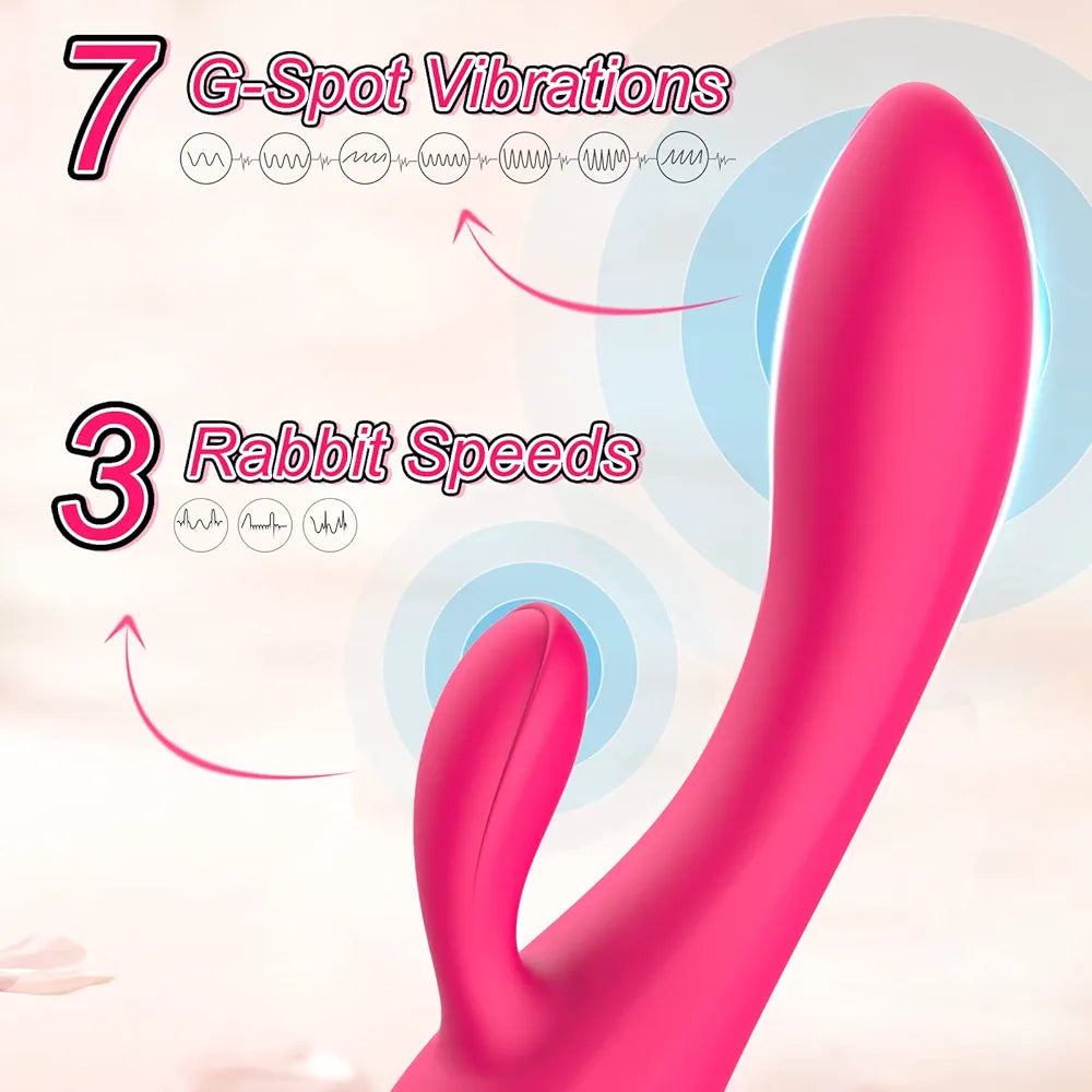 Dual-Stimulation Rabbit Vibrator: 7-Mode G-Spot & Clitoral Massager for Women