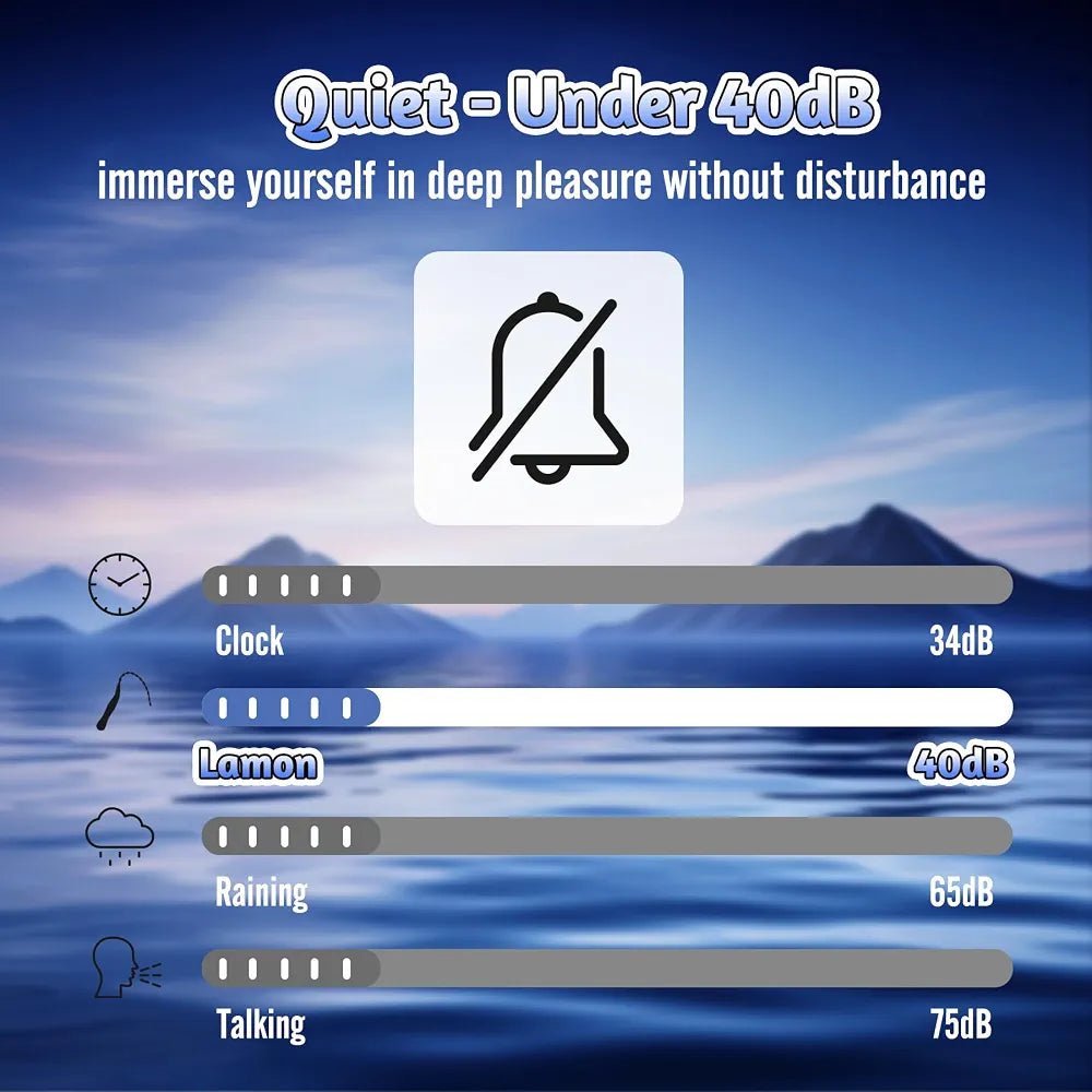 Flexible Silicone Urethral Sounding Rod and Vibrating Prostate Massager for Men