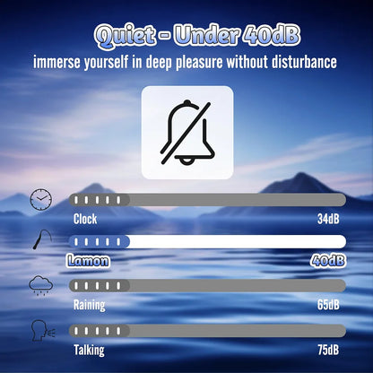 Flexible Silicone Urethral Sounding Rod and Vibrating Prostate Massager for Men