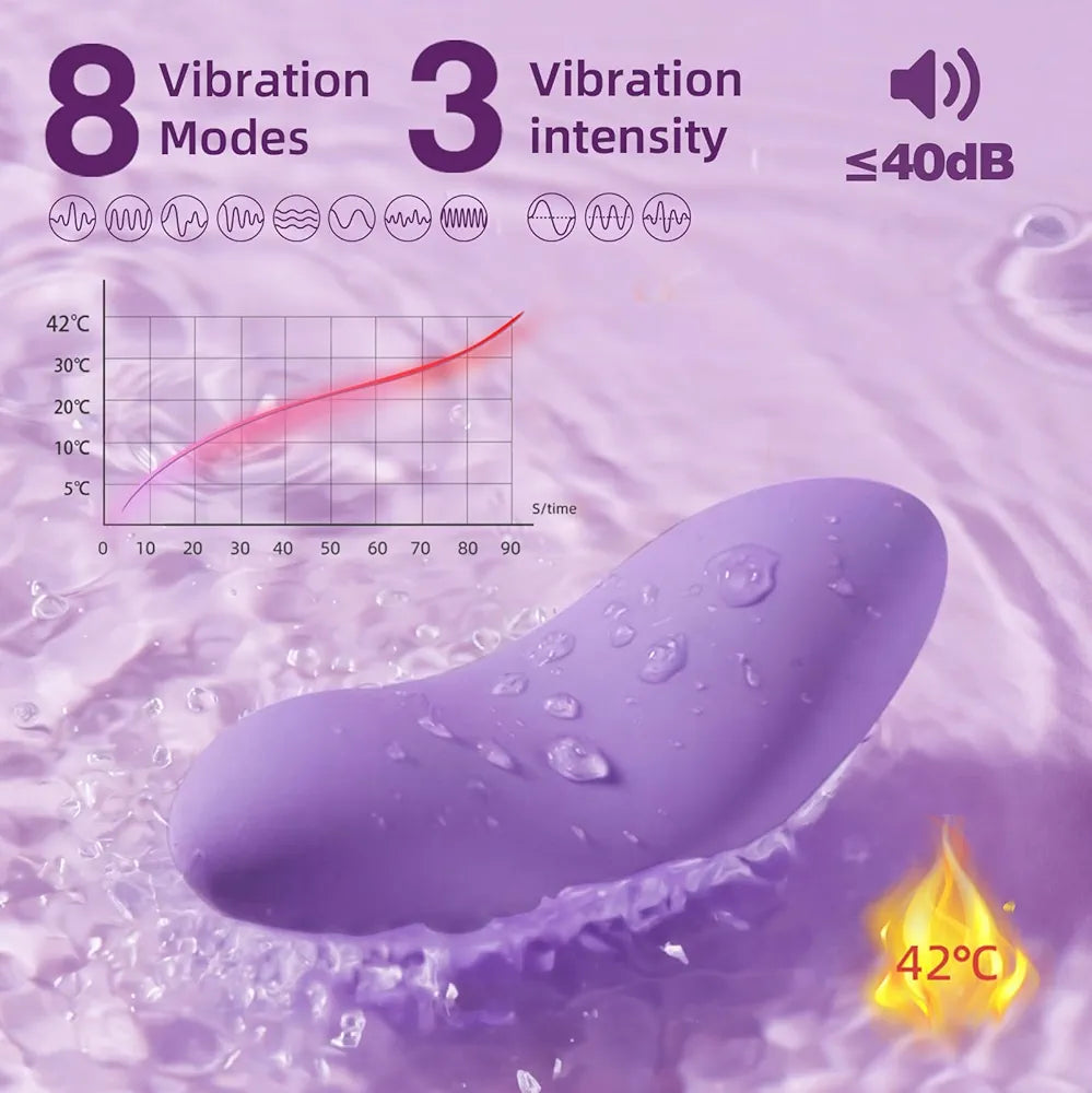 SVAKOM Heated Wearable Vibrating Panties with Detachable Finger Sleeve, APP-Controlled Clitoral and Nipple Stimulator for Couples