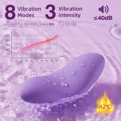 SVAKOM Heated Wearable Vibrating Panties with Detachable Finger Sleeve, APP-Controlled Clitoral and Nipple Stimulator for Couples