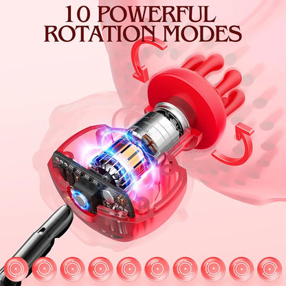Dual-Pack Rose Nipple & Clitoral Stimulator with 10 Vibration Modes and 3 Interchangeable Heads