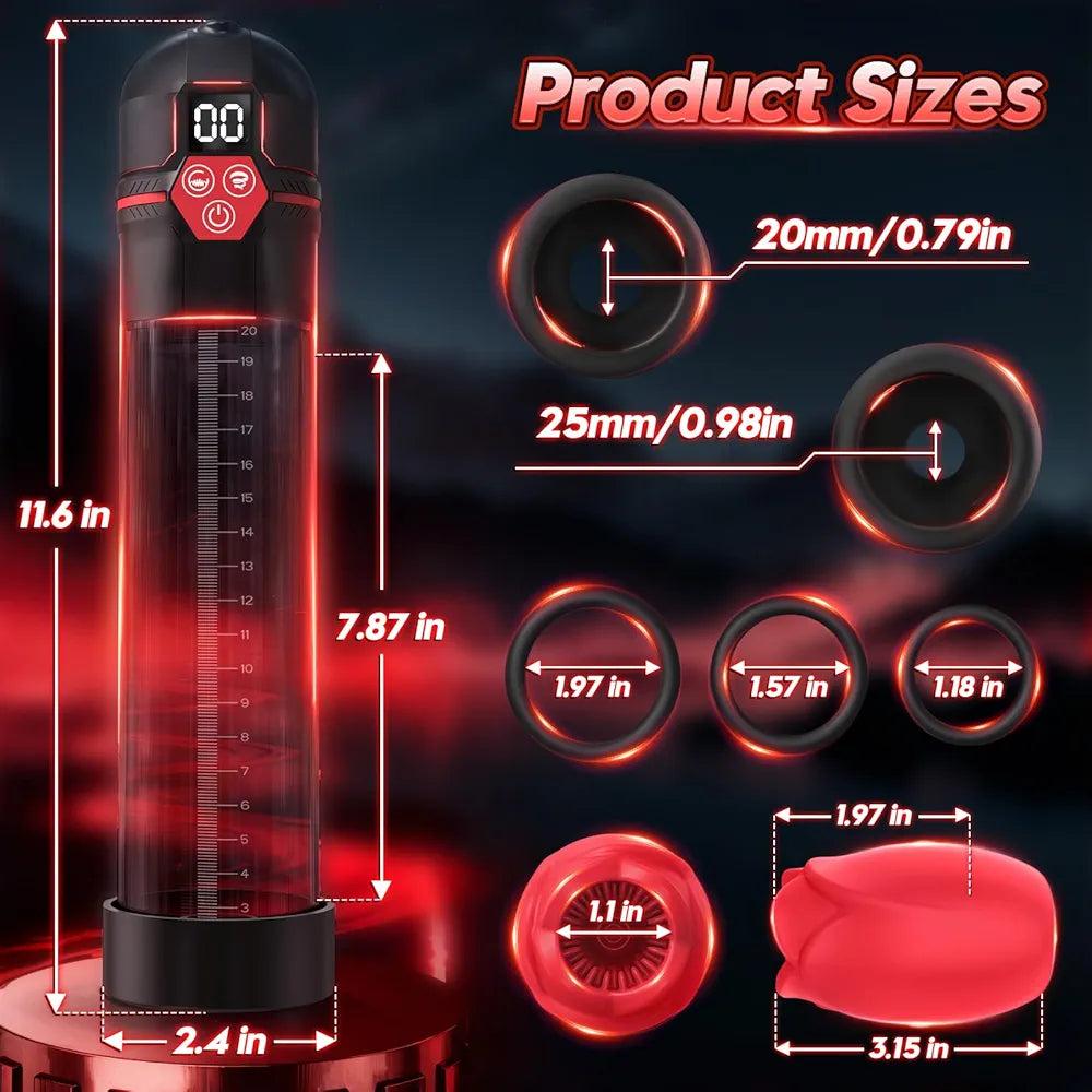 Electric Penis Pump with 5 Suction Intensities and 7 Vibration Modes for Men
