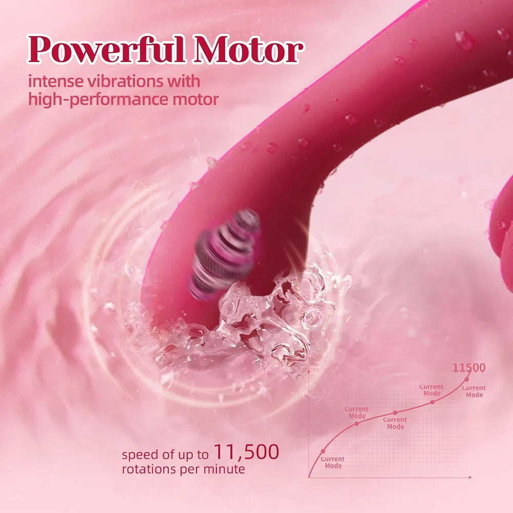 SVAKOM Tribunny Dual-Stimulation Heated Rabbit Vibrator with G-Spot and Anal Functionality