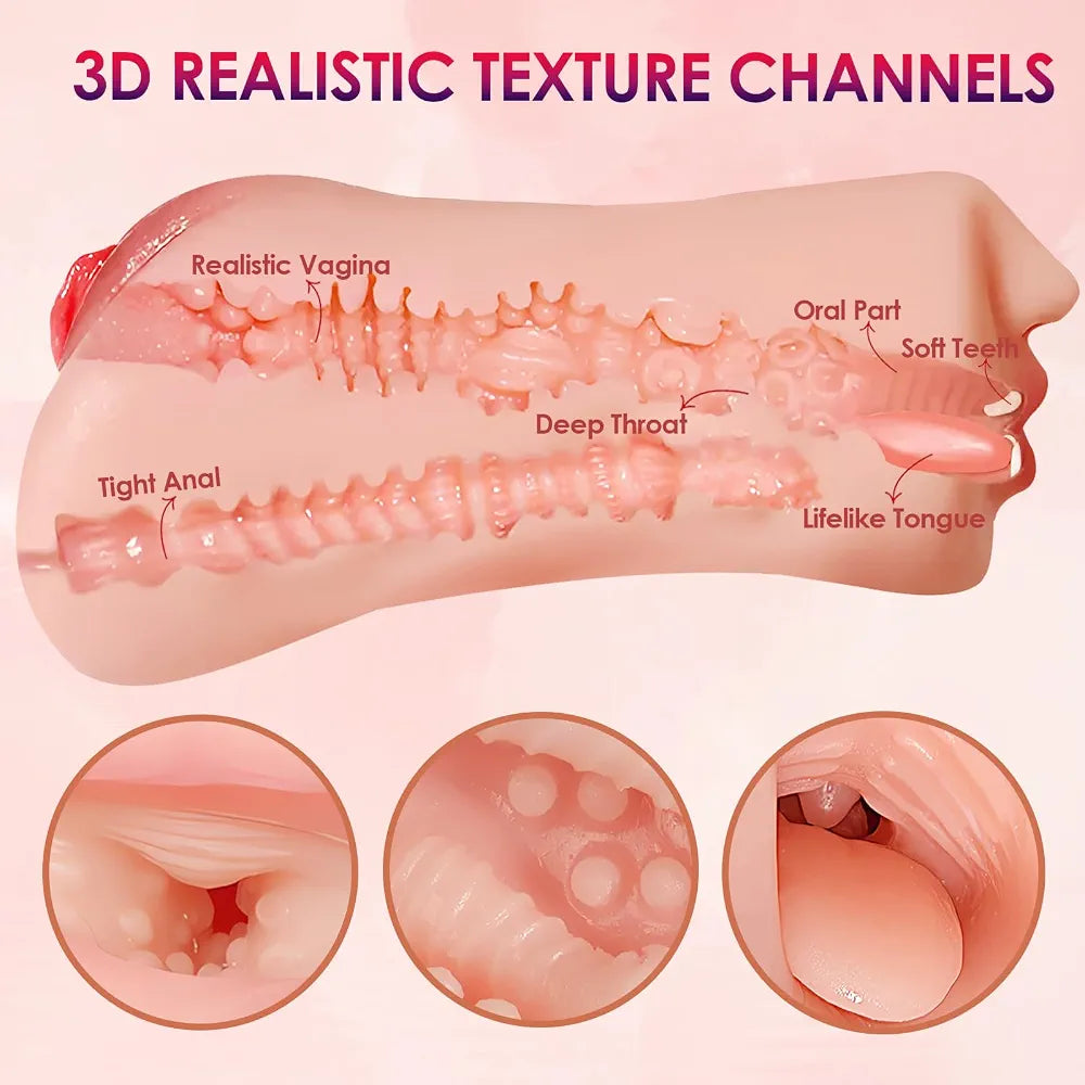 3-in-1 Realistic Male Masturbator: Oral, Vaginal, and Anal Stroker with Textured Interior