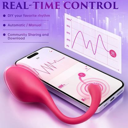 Rechargeable App-Controlled Wearable Vibrating Panty Dildo with 9 Modes for Couples
