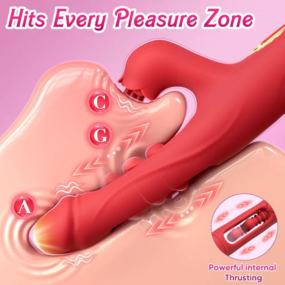 Dual-Stimulation Rabbit Vibrator with Realistic Texture and G-Spot Thrusting Function
