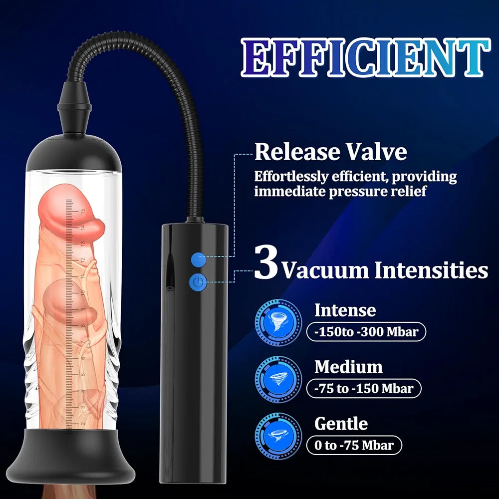 Automatic Vacuum Penis Enlargement Pump with 3 Intensities and Integrated Masturbation Stroker