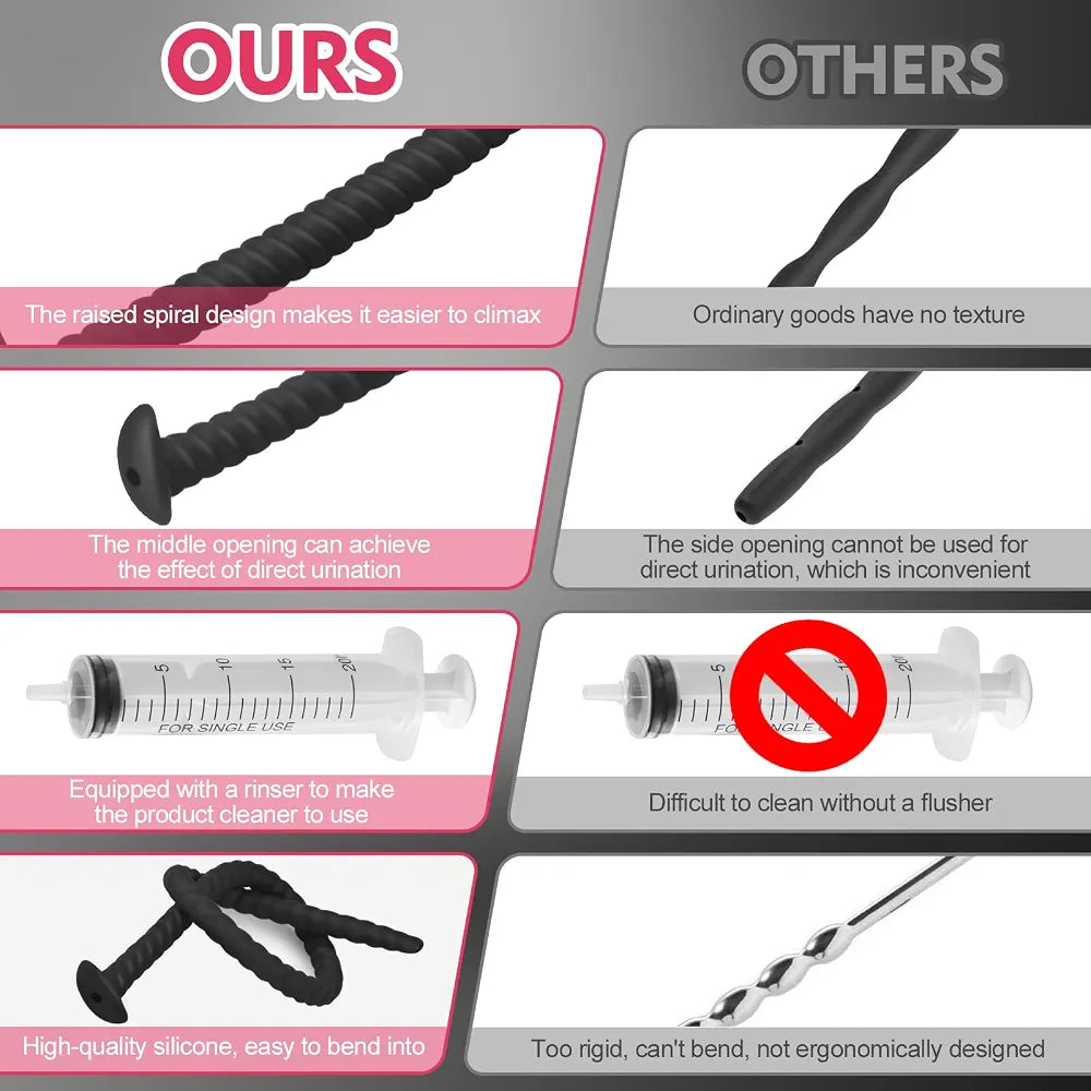 5-Piece Silicone Threaded Urethral Dilator and Sounding Set for Male Training