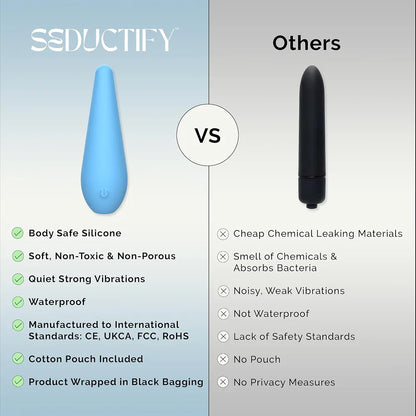 SEDUCTIFY Mini Teardrop Bullet Vibrator - 8-Mode Waterproof Clitoral Stimulator, Platinum Silicone