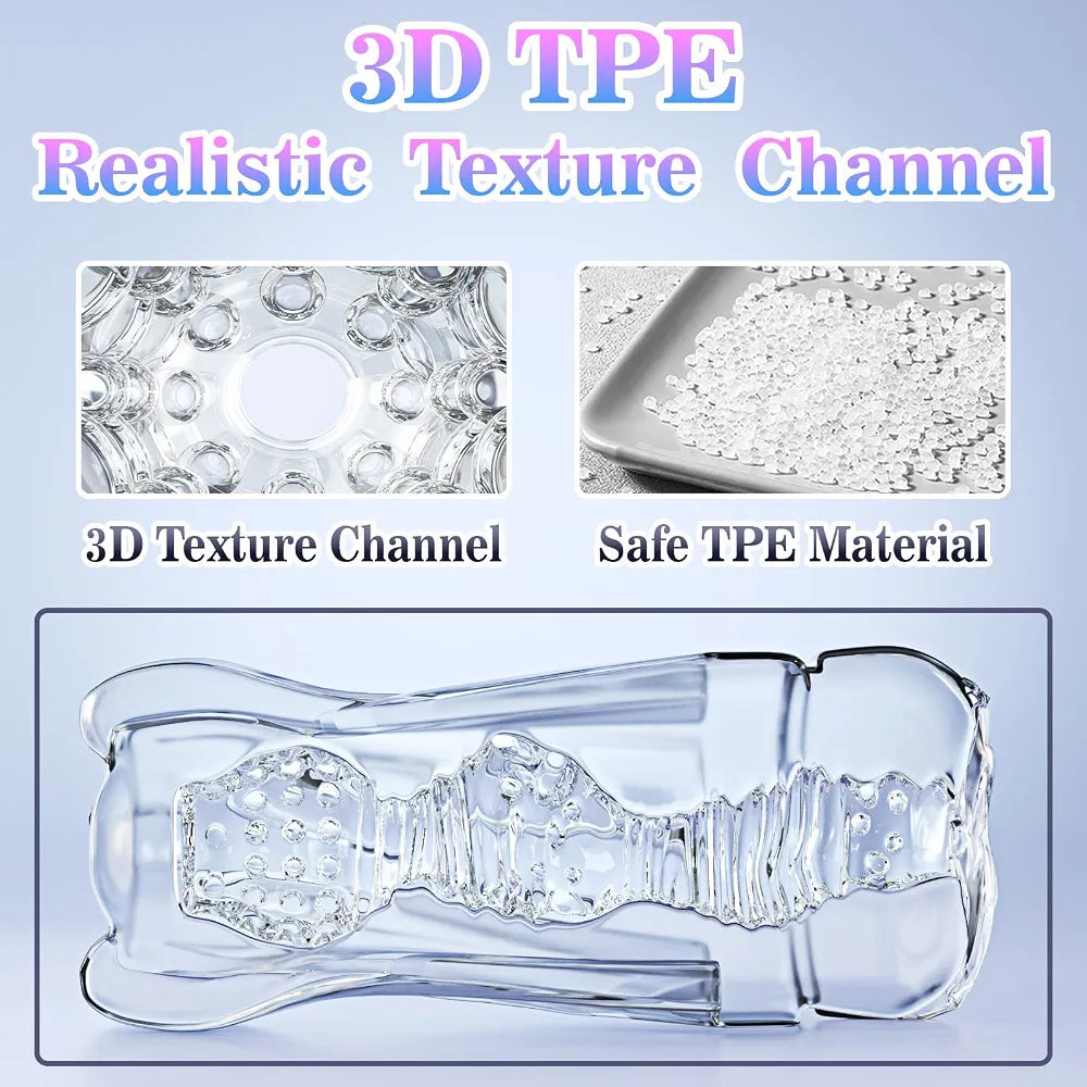 Realistic TPE Male Masturbation Sleeve with Suction Cup and 3D Texture