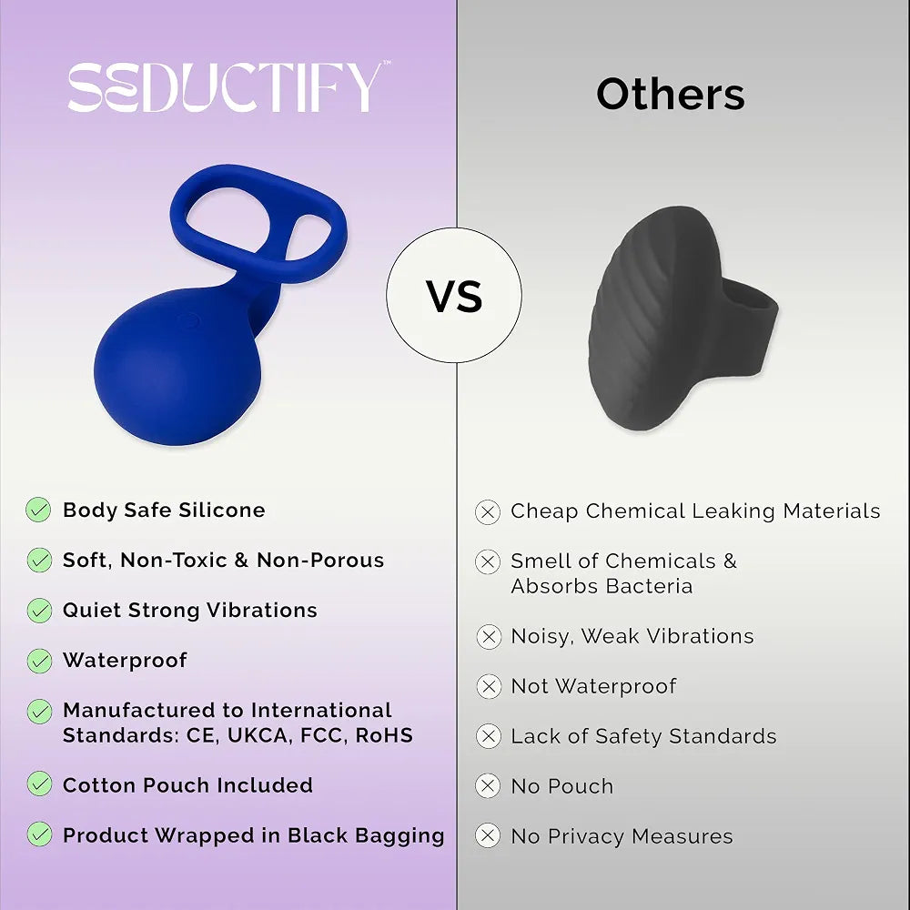 SEDUCTIFY Platinum Silicone Mini G-Spot Vibrator - 7 Modes, Waterproof & Travel-Friendly