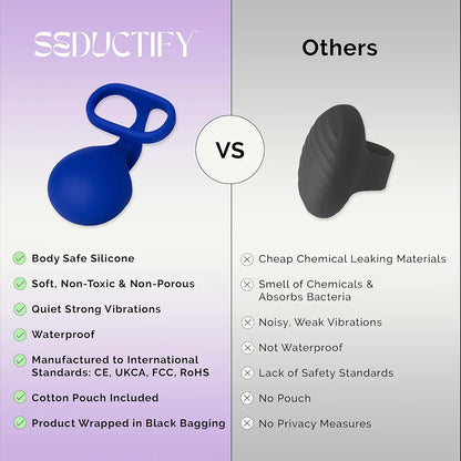 SEDUCTIFY Platinum Silicone Mini G-Spot Vibrator - 7 Modes, Waterproof & Travel-Friendly