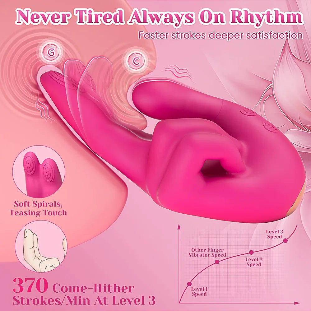 Heated Dual-Finger G-Spot & Clitoral Vibrator with 9 Stimulation Modes