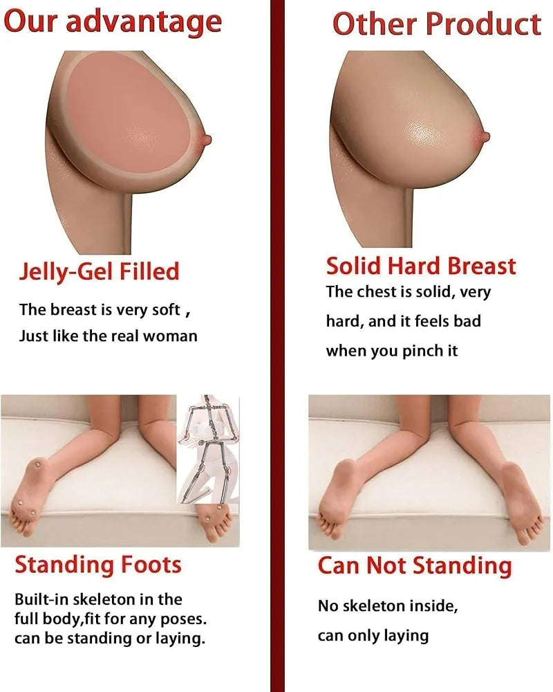 5ft 65lb Realistic TPE Full-Size Female Sex Doll with Jelly Breasts and Shaking Butt