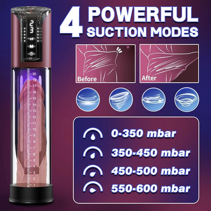 Automatic Electric Penis Vacuum Pump with 4 Suction Intensities and 6 Silicone Rings for Men