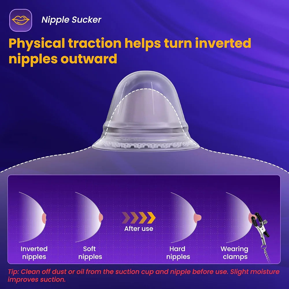 Adjustable Metal Nipple Clamps and Suction Set with Storage Case and Chain