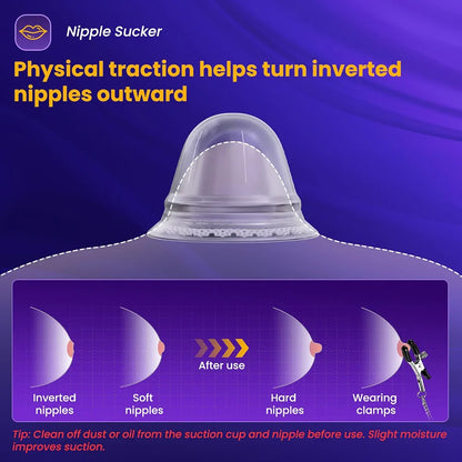 Adjustable Metal Nipple Clamps and Suction Set with Storage Case and Chain