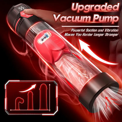 Electric Penis Pump with 5 Suction Intensities and 7 Vibration Modes for Men