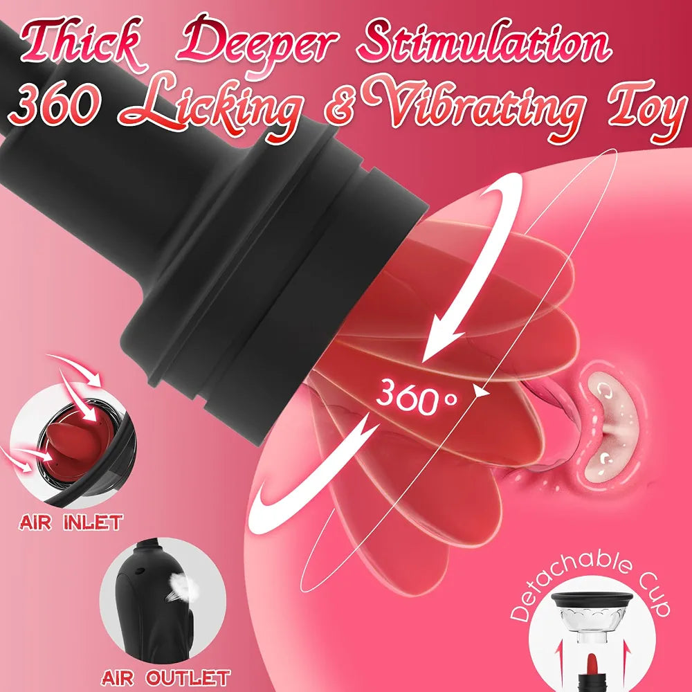 Electric Clitoral and Nipple Suction Stimulator with Tongue-Licking Function