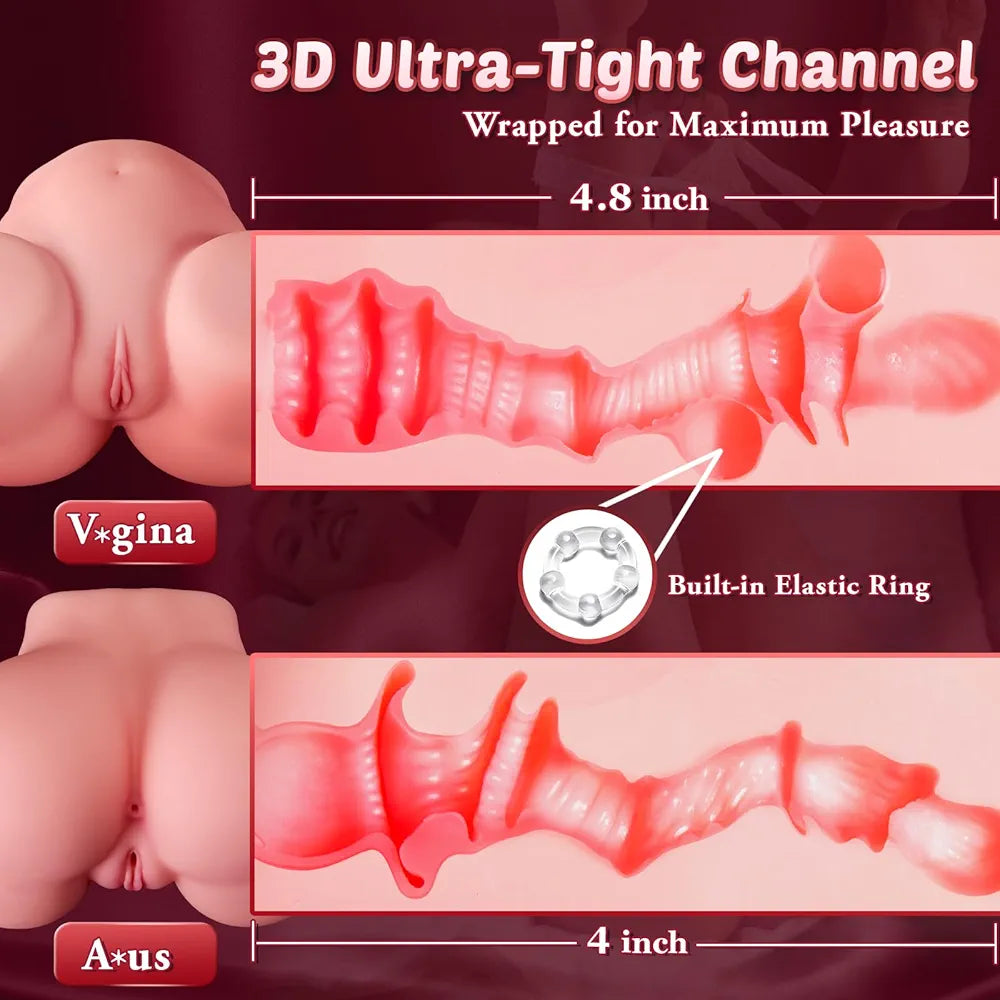 ZEMALIA Realistic Male Masturbator with Dual 3D Textured Channels and Support Ring