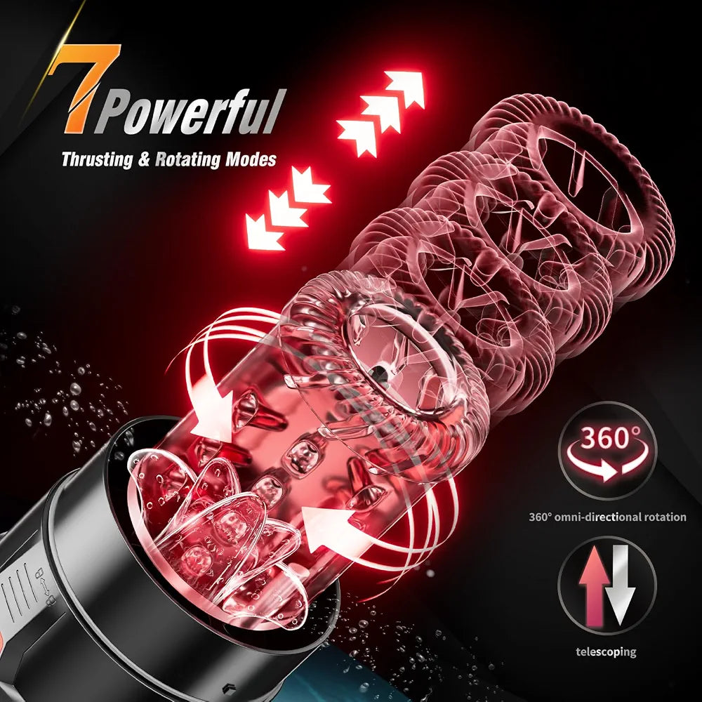 Mrgras 12-Speed Vacuum Penis Pump with 7-Mode Thrusting, Rotating, and Vibrating Functions