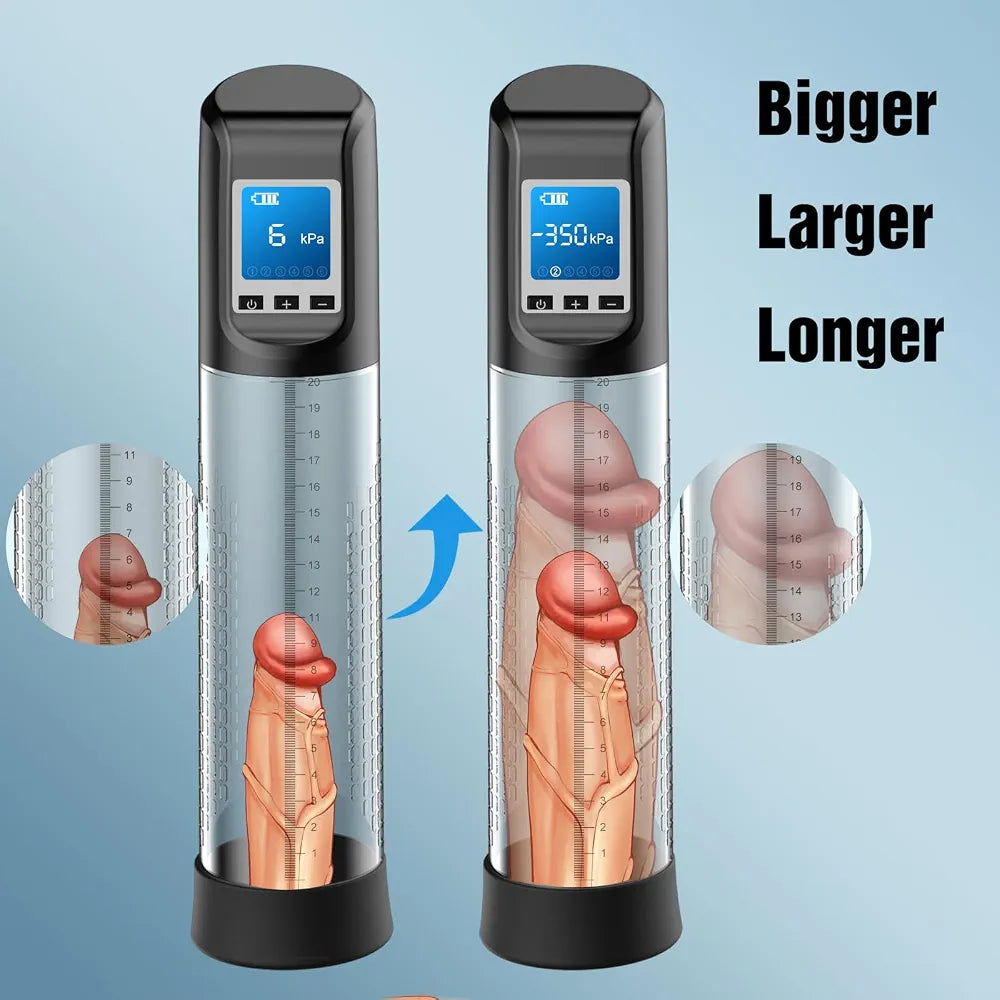 Advanced Electric Vacuum Penis Pump with 6 Suction Levels, 9 Vibration Modes, LED Display, and Integrated Pocket Pussy
