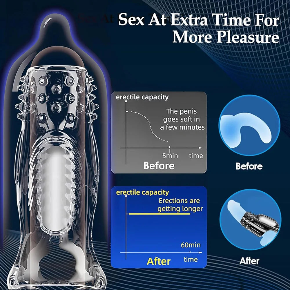 2-Piece Vibrating Penis Extender and Textured Cock Ring Set for Enhanced Erection and Stimulation
