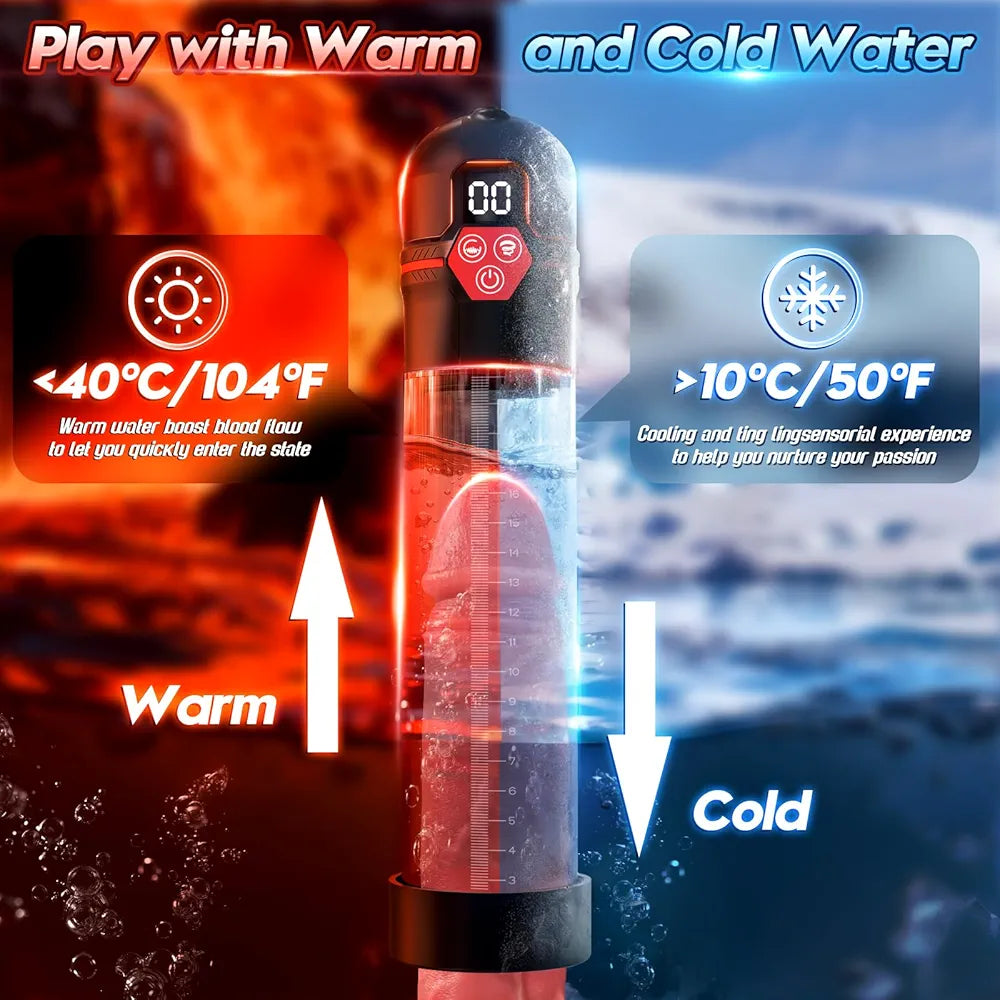 Electric Penis Pump with 5 Suction Intensities and 7 Vibration Modes for Men