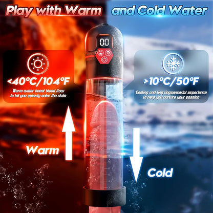 Electric Penis Pump with 5 Suction Intensities and 7 Vibration Modes for Men