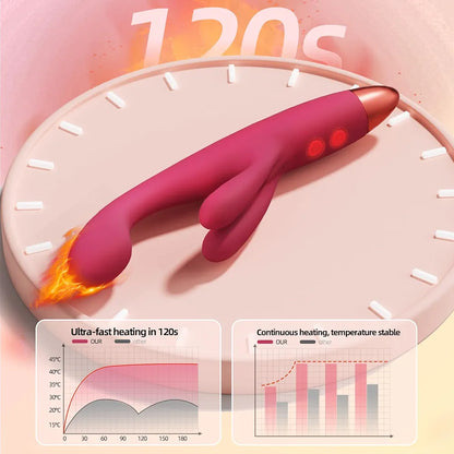 SVAKOM Tribunny Dual-Stimulation Heated Rabbit Vibrator with G-Spot and Anal Functionality