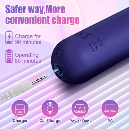 Silicone Rechargeable G-Spot and Clitoral Stimulator with 10 Vibration Modes