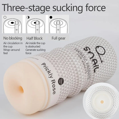 3-Mode Realistic Male Masturbation Cup and Penis Stroker