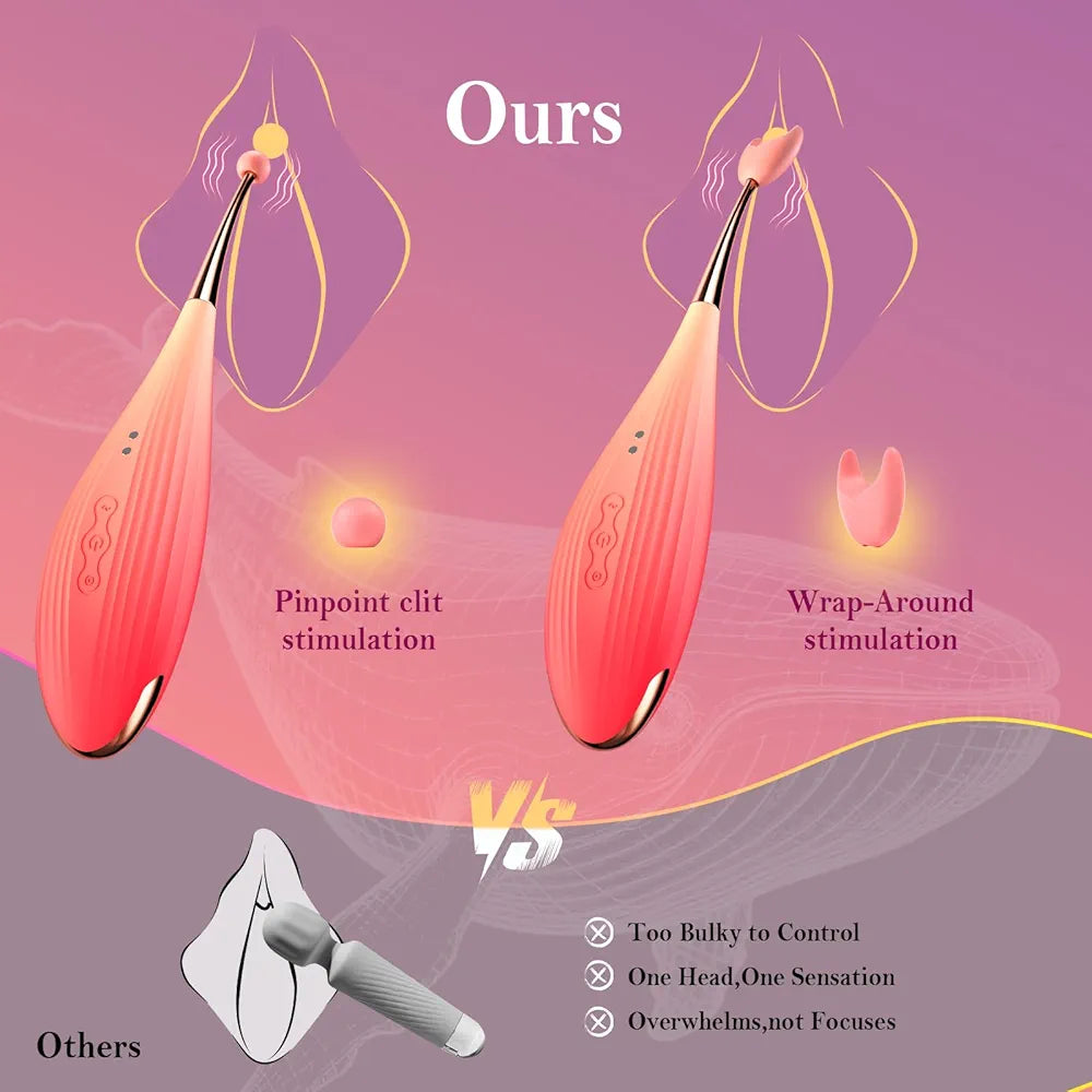 Dual-Action Clitoral Suction and G-Spot Vibrator with 7 Modes - Waterproof Silicone Stimulator for Women