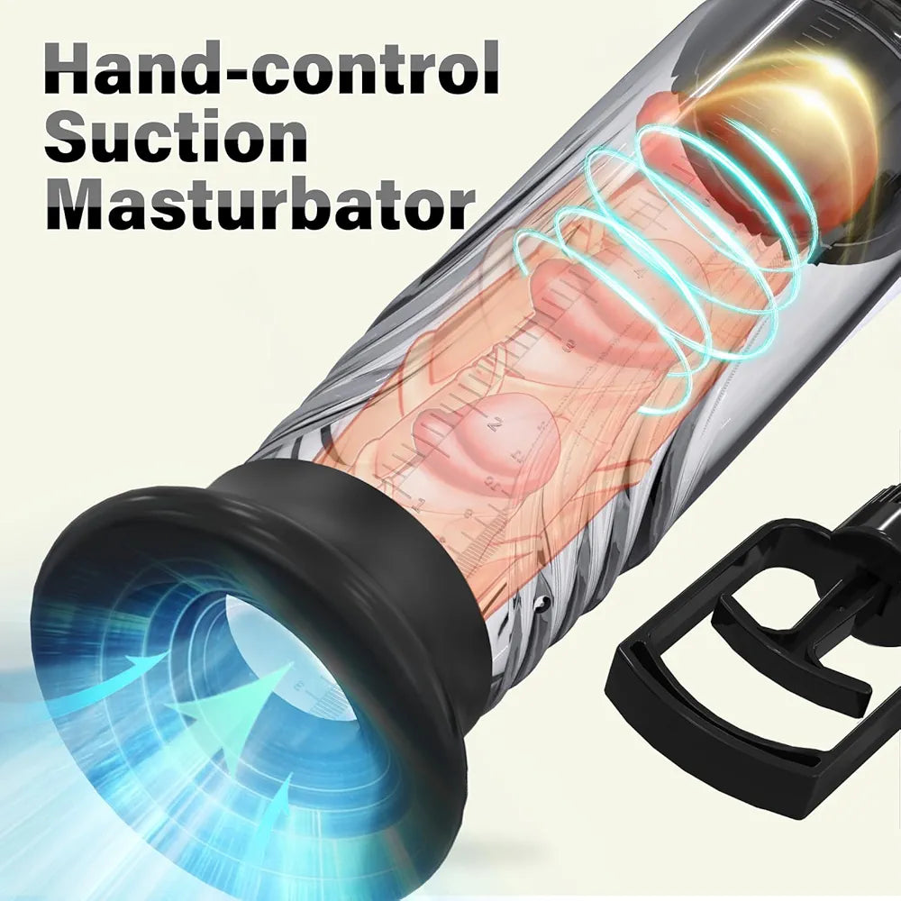 Manual Penis Vacuum Pump and Enlarger Device with 3 Suction Sleeves for Enhanced Erections