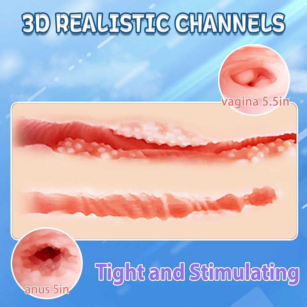 11LB Realistic Pregnant Sex Doll for Men with Dual 3D Pussy and Ass Masturbator Channels, Small Pocket Size for Intense Masturbation and Orgasm