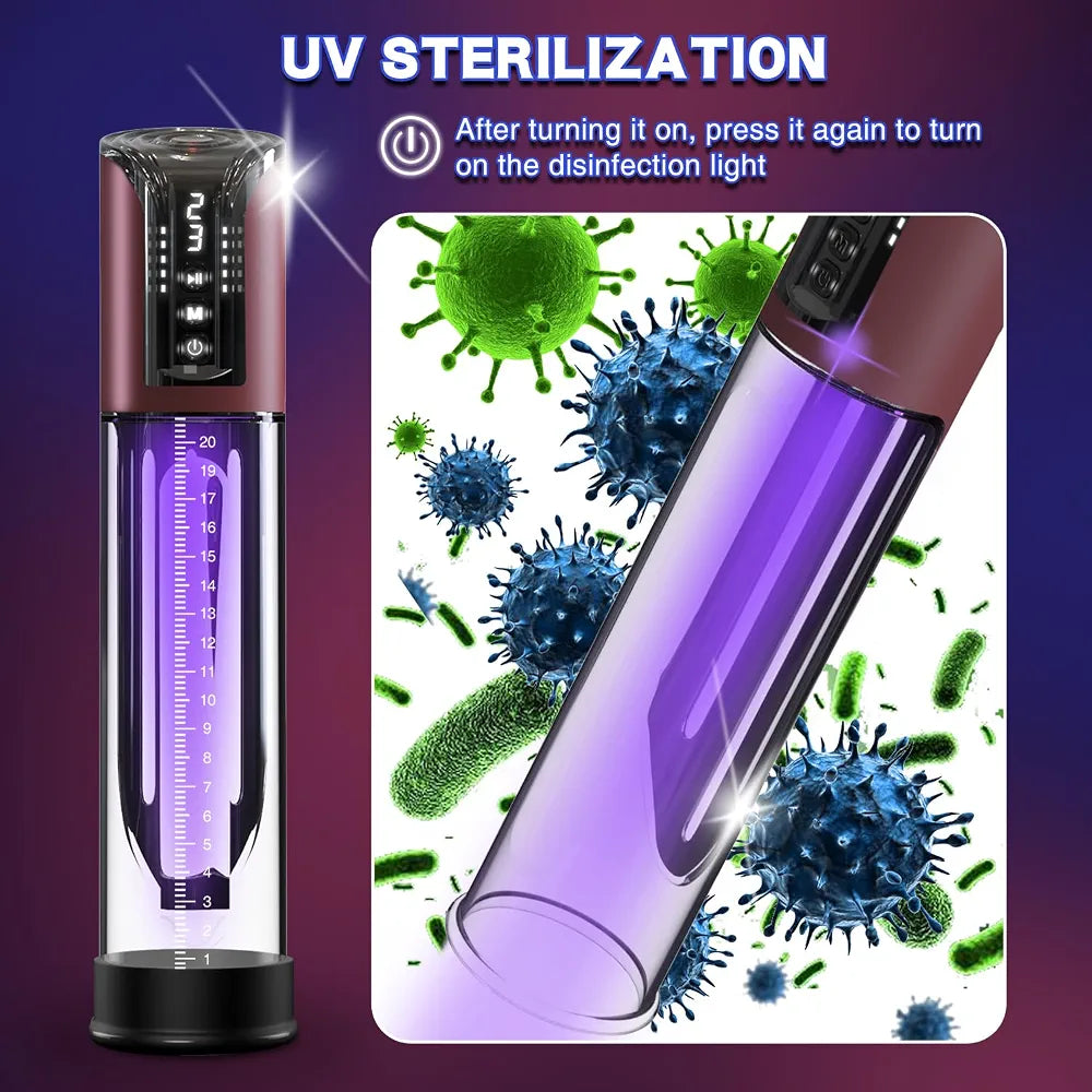 Automatic Electric Penis Vacuum Pump with 4 Suction Intensities and 6 Silicone Rings for Men