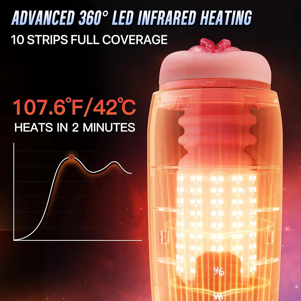 AI-Powered Interactive Male Masturbator with App Control, 360° Heating, 7 Vibration Modes, and Silent Motor